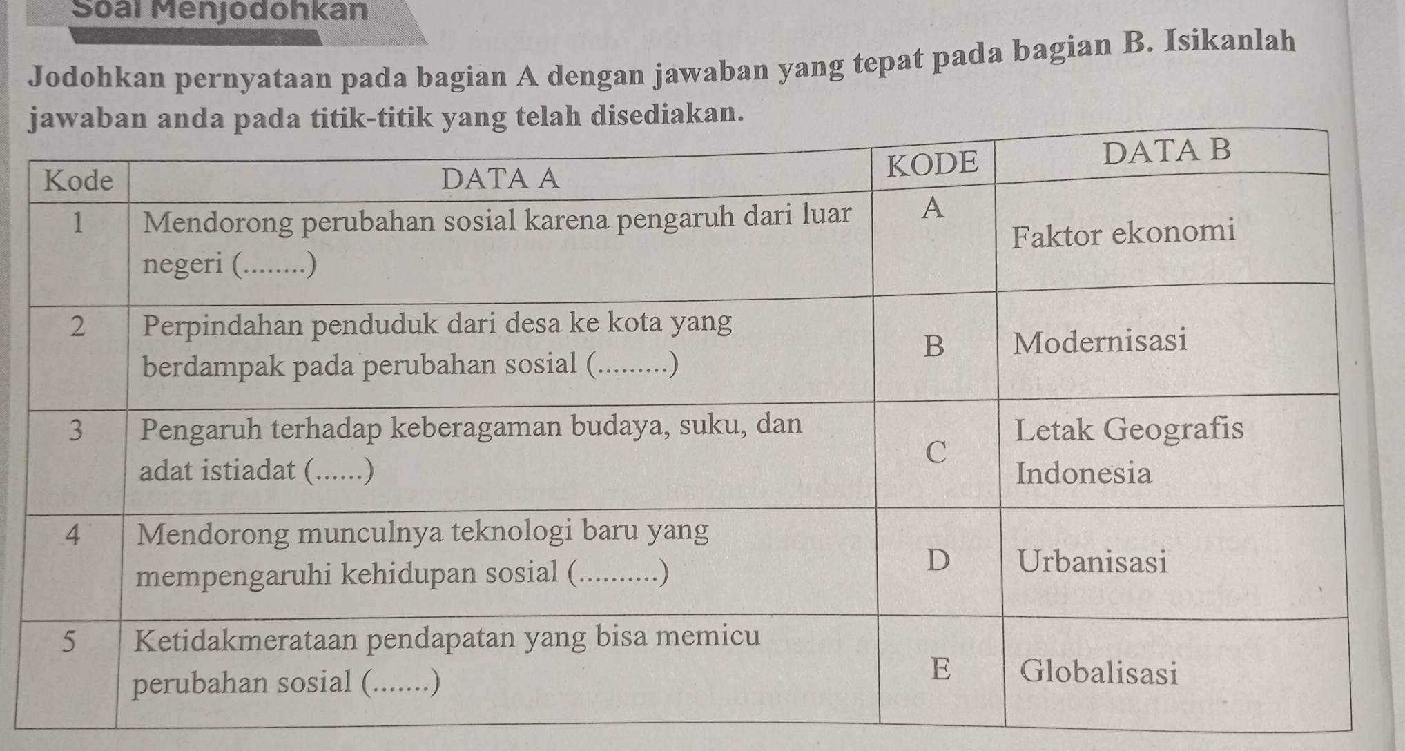 Soál Menjodohkan 
Jodohkan pernyataan pada bagian A dengan jawaban yang tepat pada bagian B. Isikanlah 
j