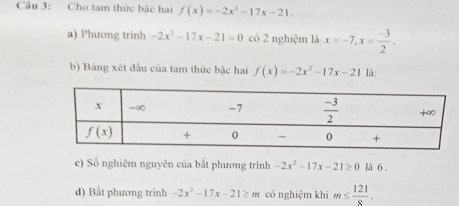 Cho tam thức bậc hai f(x)=-2x^2-17x-21.
a) Phương trình -2x^2-17x-21=0 có 2 nghiệm là x=-7,x= (-3)/2 .
b) Bảng xét dấu của tam thức bậc hai f(x)=-2x^2-17x-21 là:
c) Số nghiệm nguyên của bất phương trình -2x^2-17x-21≥ 0 là 6 .
d) Bất phương trình -2x^2-17x-21≥ m có nghiệm khi m≤  121/8 .