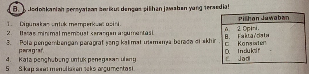 Jodohkanlah pernyataan berikut dengan pilihan jawaban yang tersedia! 
1. Digunakan untuk memperkuat opini. 
2. Batas minimal membuat karangan argumentasi. 
3. Pola pengembangan paragraf yang kalimat utamanya berada di akhi 
paragraf. 
4. Kata penghubung untuk penegasan ulang. 
5 Sikap saat menuliskan teks argumentasi.