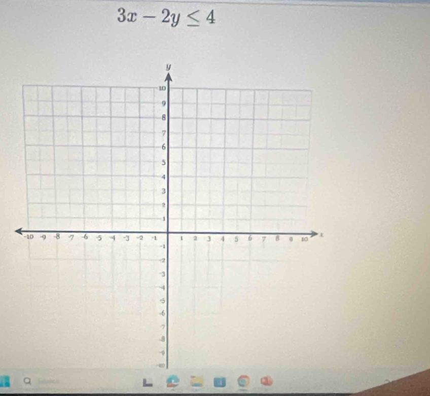 3x-2y≤ 4
a alt