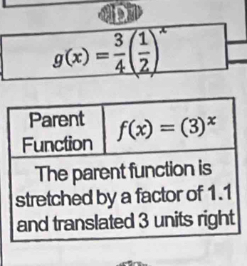 g(x)= 3/4 ( 1/2 )^x