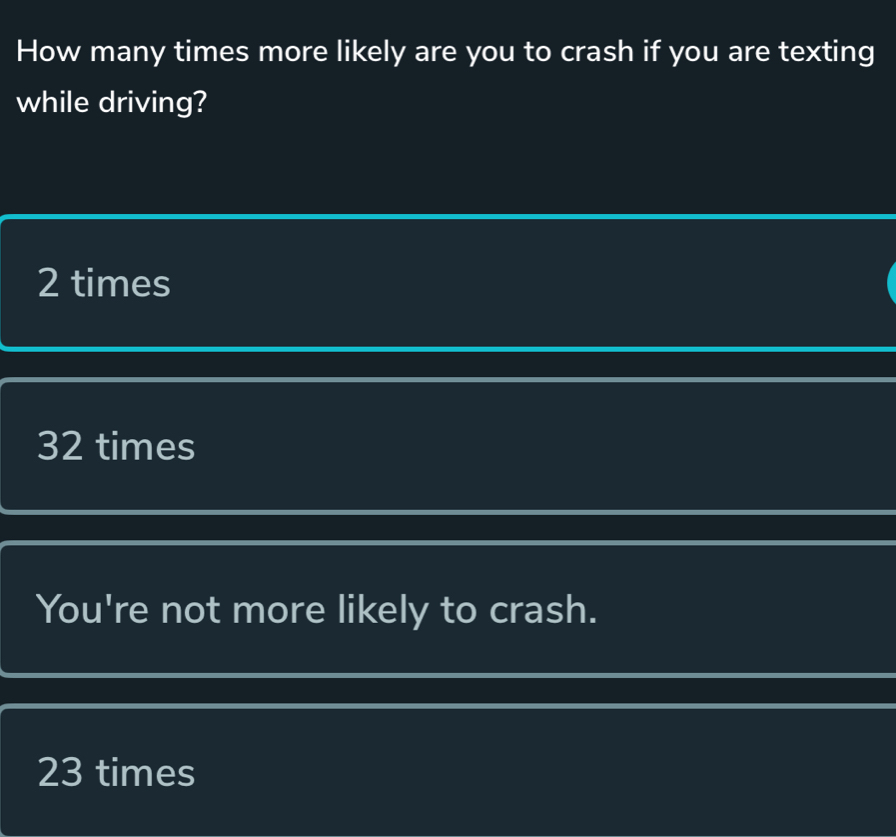 How many times more likely are you to crash if you are texting
while driving?
2 times
32 times
You're not more likely to crash.
23 times