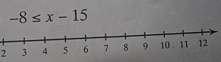 -8≤ x-15
2