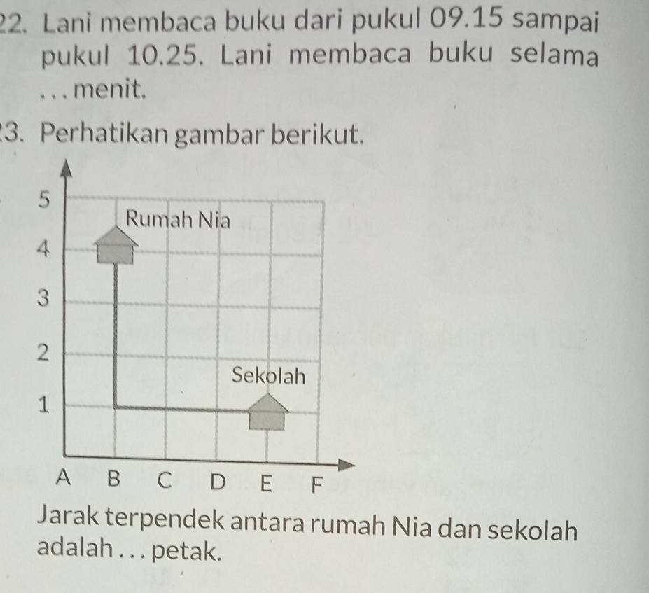 Lani membaca buku dari pukul 09.15 sampai 
pukul 10.25. Lani membaca buku selama 
. . . menit. 
3. Perhatikan gambar berikut. 
5 
Rumah Nia
4
3
2
Sekolah 
1
A B C D E F
Jarak terpendek antara rumah Nia dan sekolah 
adalah . . . petak.