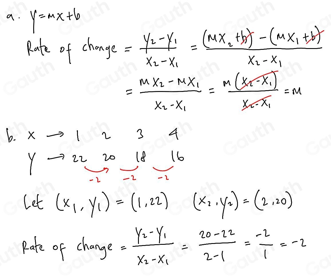 Solved: Make Sense and Persevere Glen compares the rates of change of ...