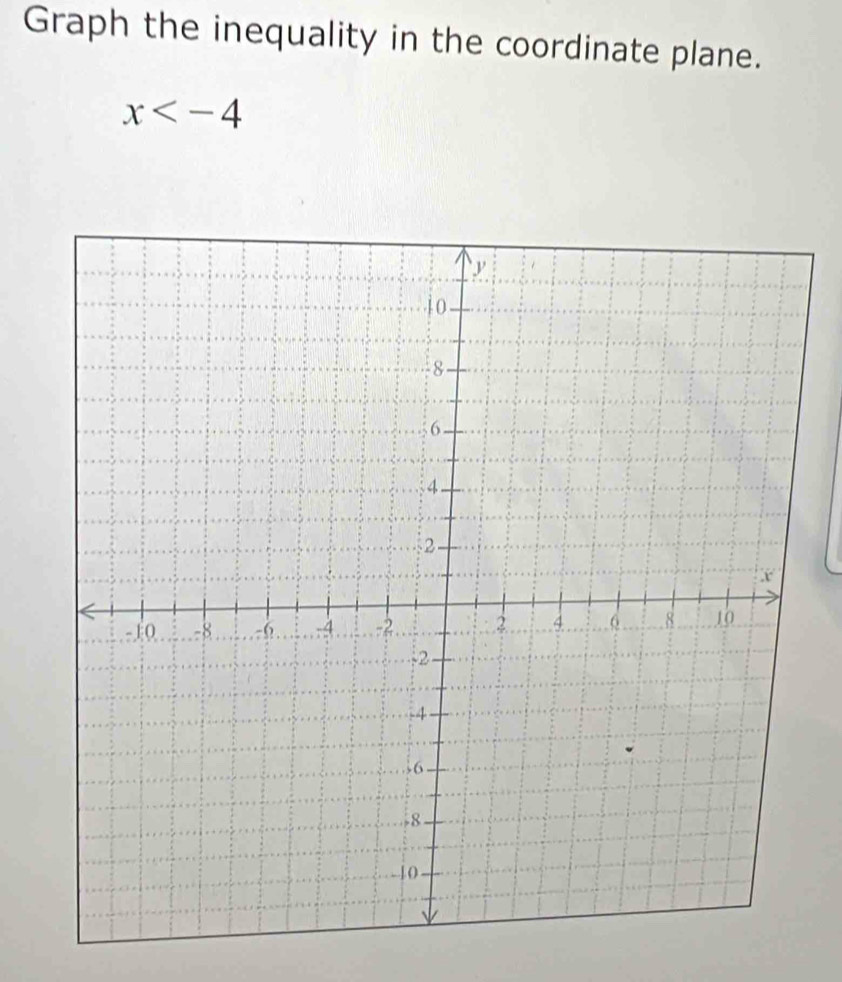 Graph the inequality in the coordinate plane.
x