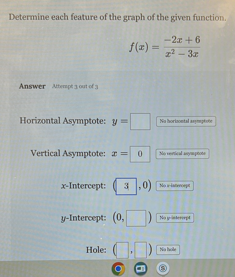 Determine each feature of the graph of the given function.
f(x)= (-2x+6)/x^2-3x 
Answer Attempt 3 out of 3 
Horizontal Asymptote: y=□ No horizontal asymptote 
Vertical Asymptote: x= 0 No vertical asymptote 
x-Intercept: (3,0) No x-intercept 
y-Intercept: (0,□ ) No y-intercept 
Hole: (□ ,□ ) No hole