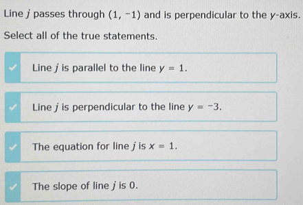 Line j passes through (1,-1) and is perpendicular to the y-axis.
Select all of the true statements.
Line j is parallel to the line y=1.
Line j is perpendicular to the line y=-3.
The equation for line j is x=1.
The slope of line j is 0.