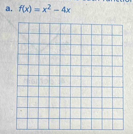 f(x)=x^2-4x