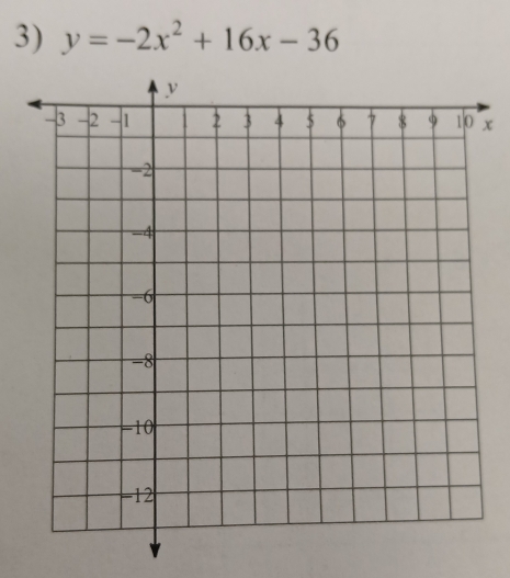 y=-2x^2+16x-36
x