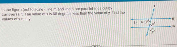 In the figure (not to scale), line m and line n are parallel lines cut by
transversal t. The value of x is 80 degrees less than the value of y. Find the
values of x and y.