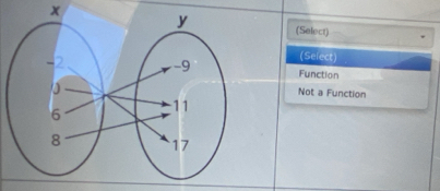 (Select)
(Select)
Function
Not a Function