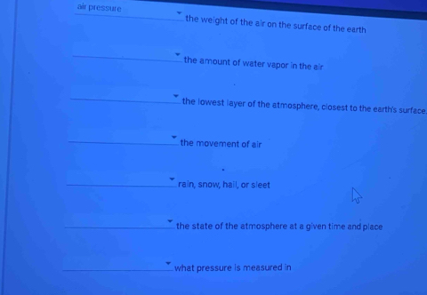 air pressure the weight of the air on the surface of the earth
the amount of water vapor in the air
the lowest layer of the atmosphere, closest to the earth's surface
the movement of air
rain, snow, hail, or sleet
the state of the atmosphere at a given time and place
what pressure is measured in