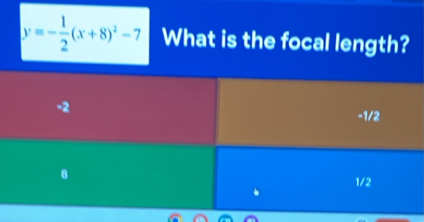 y=- 1/2 (x+8)^2-7 What is the focal length?