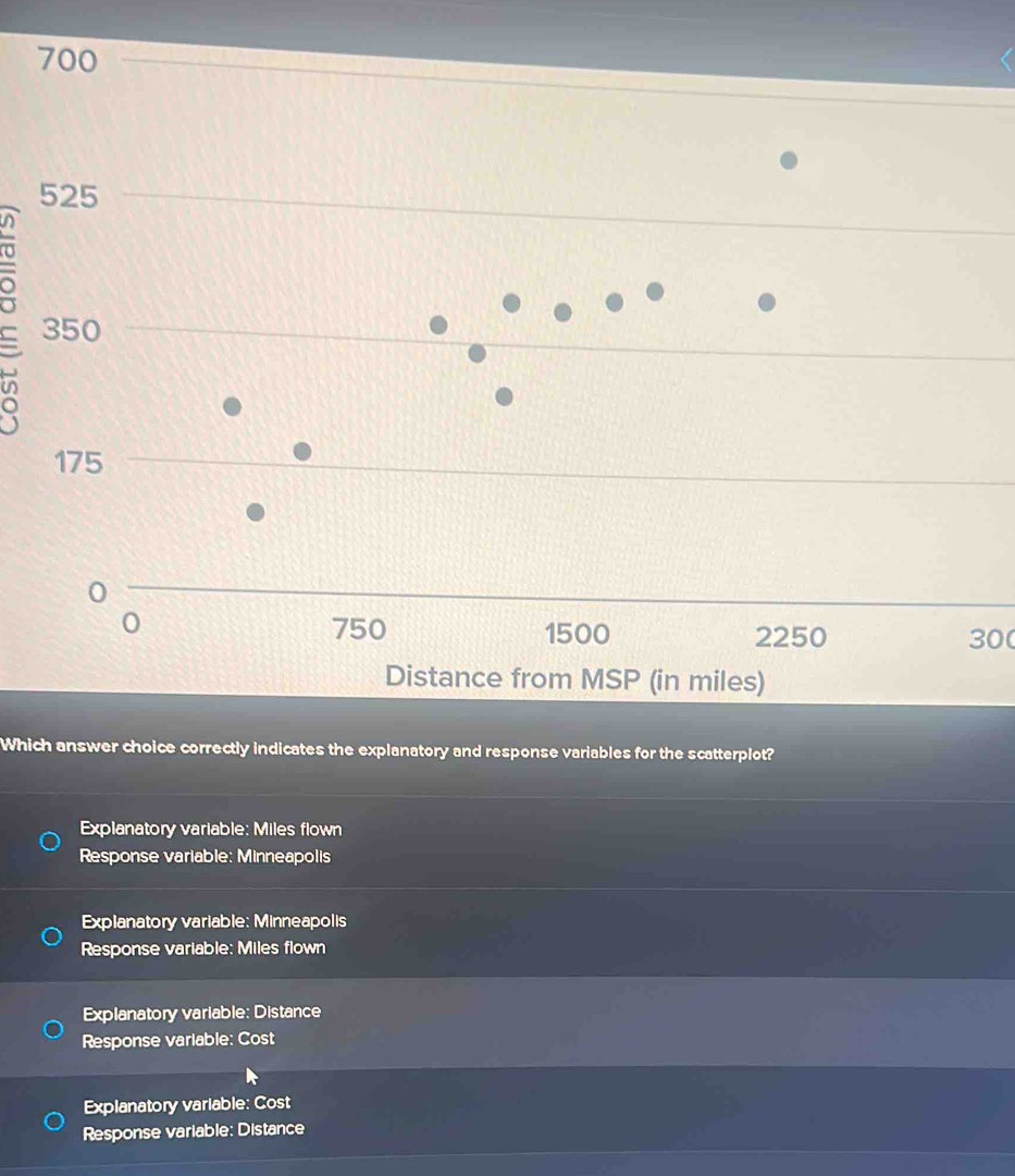 700
525
350
175
0
0 750 1500 2250 300
Distance from MSP (in miles)
Which answer choice correctly indicates the explanatory and response variables for the scatterplot?
Explanatory variable: Miles flown
Response variable: Minneapolis
Explanatory variable: Minneapolis
Response variable: Miles flown
Explanatory variable: Distance
Response variable: Cost
Explanatory variable: Cost
Response variable: Distance