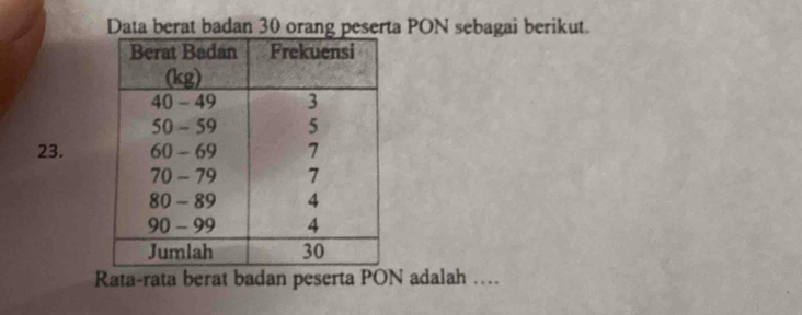 Data berat badan 30 orang peserta PON sebagai berikut. 
23. 
Rata-rata berat badan peserta PON adalah …