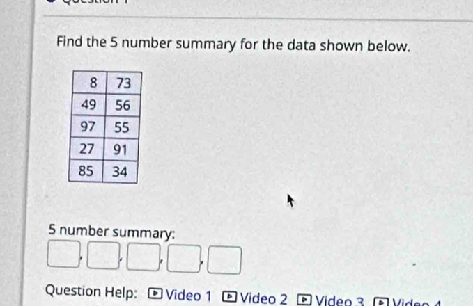 Find the 5 number summary for the data shown below. 
5 number summary:
□ , □ , □ , □ , □
Question Help: - Video 1 - Video 2 - Viden 3