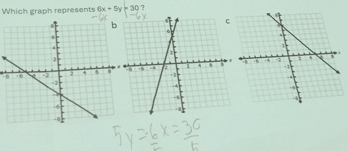 Which graph represents 6x+5y=30 ?
-8