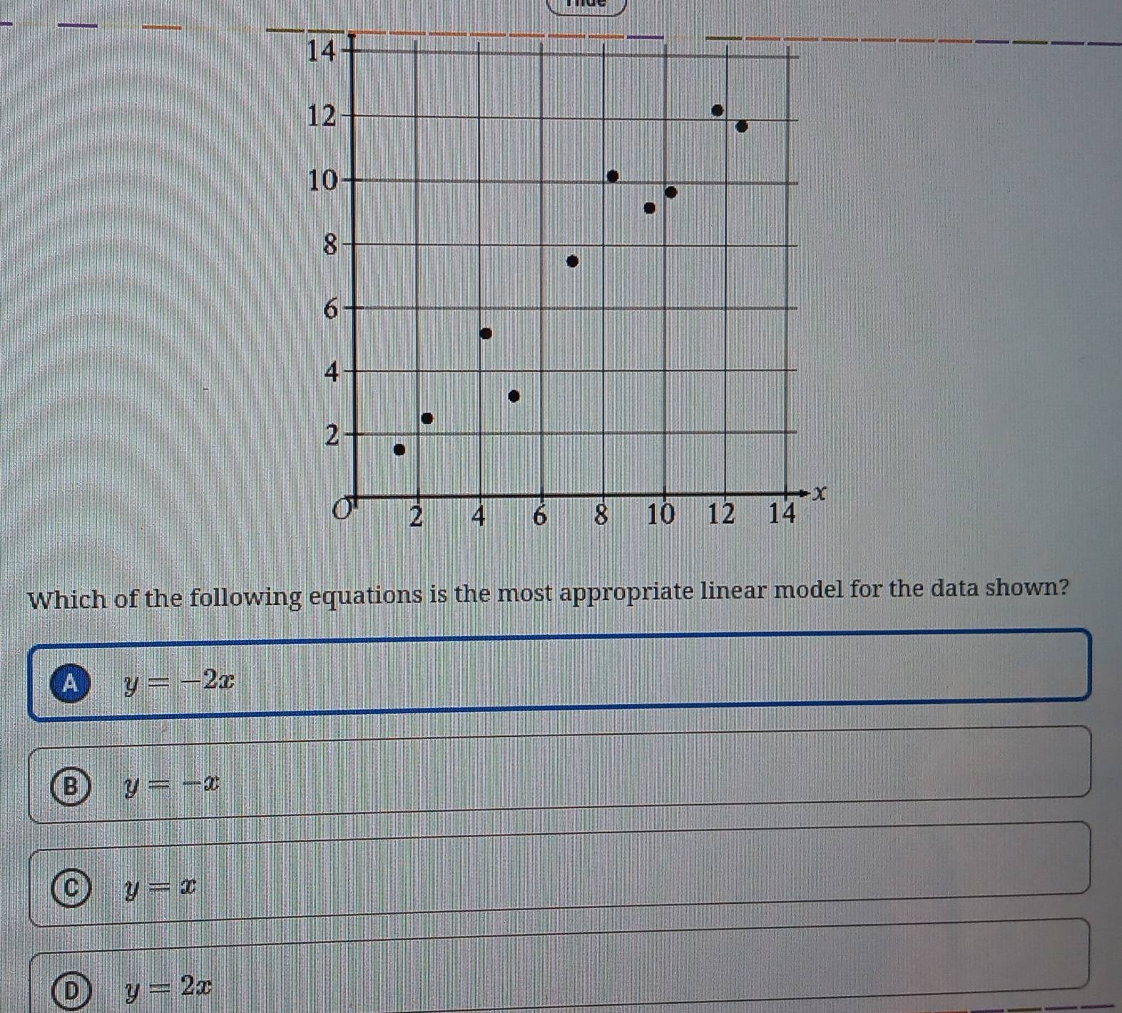 Which of the following equations is the most appropriate linear model for the data shown?
A y=-2x
B y=-x
y=x
D y=2x