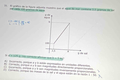 El gráfico de la figura adjunta muestra que el agua de mar contiene 2,5 gramos de sal
por cada 100 gramos de agua
beginarrayr 1.5-100;1000 100/2.5 =40
Si a=125g , ¿es correcto afirmar que b=5kg ?
A) Incorrecto, porque a y b están expresados en unidades diferentes.
B) Correcto, porque a y b son magnitudes directamente proporcionales.
C) Incorrecto, porque a y b son magnitudes inversamente proporcionales.
D) Correcto, porque las masas de la sal y el agua están en la razón 1:50.