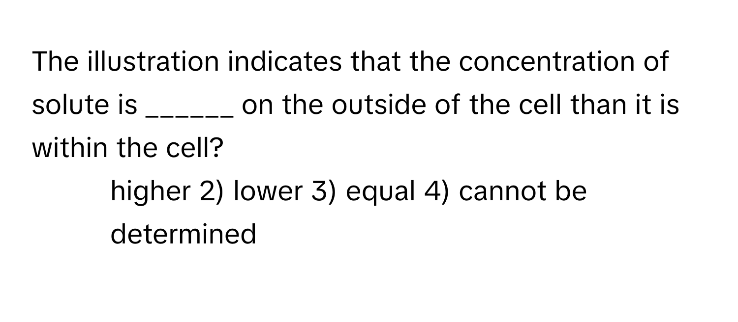 The illustration indicates that the concentration of solute is ______ on the outside of the cell than it is within the cell?

1) higher 2) lower 3) equal 4) cannot be determined