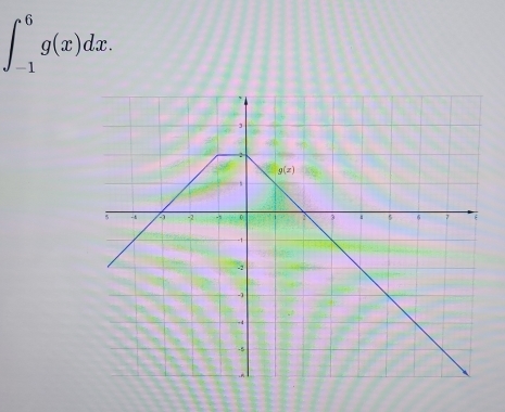 ∈t _(-1)^6g(x)dx.