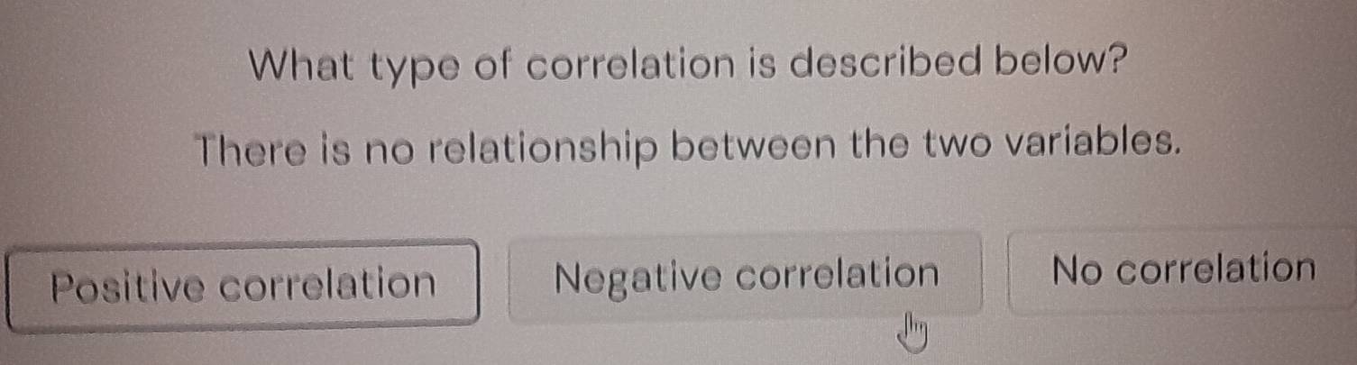 Solved: What type of correlation is described below? There is no ...