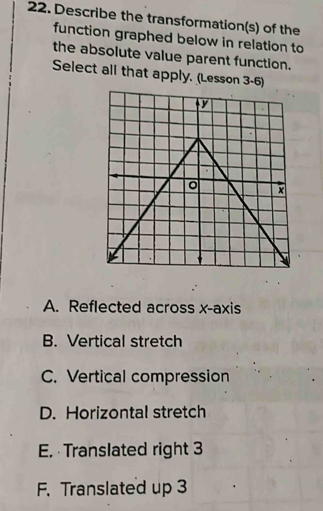 Describe the transformation(s) of the
function graphed below in relation to
the absolute value parent function.
Select all that apply. (Lesson 3-6)
A. Reflected across x-axis
B. Vertical stretch
C. Vertical compression
D. Horizontal stretch
E. Translated right 3
F. Translated up 3