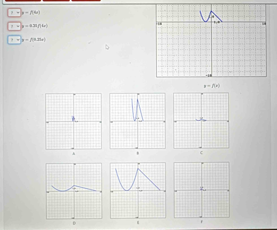 ？ y=f(4x)
? y=0.25f(4x)
? y=f(0.25x)
y=f(x)
4
E