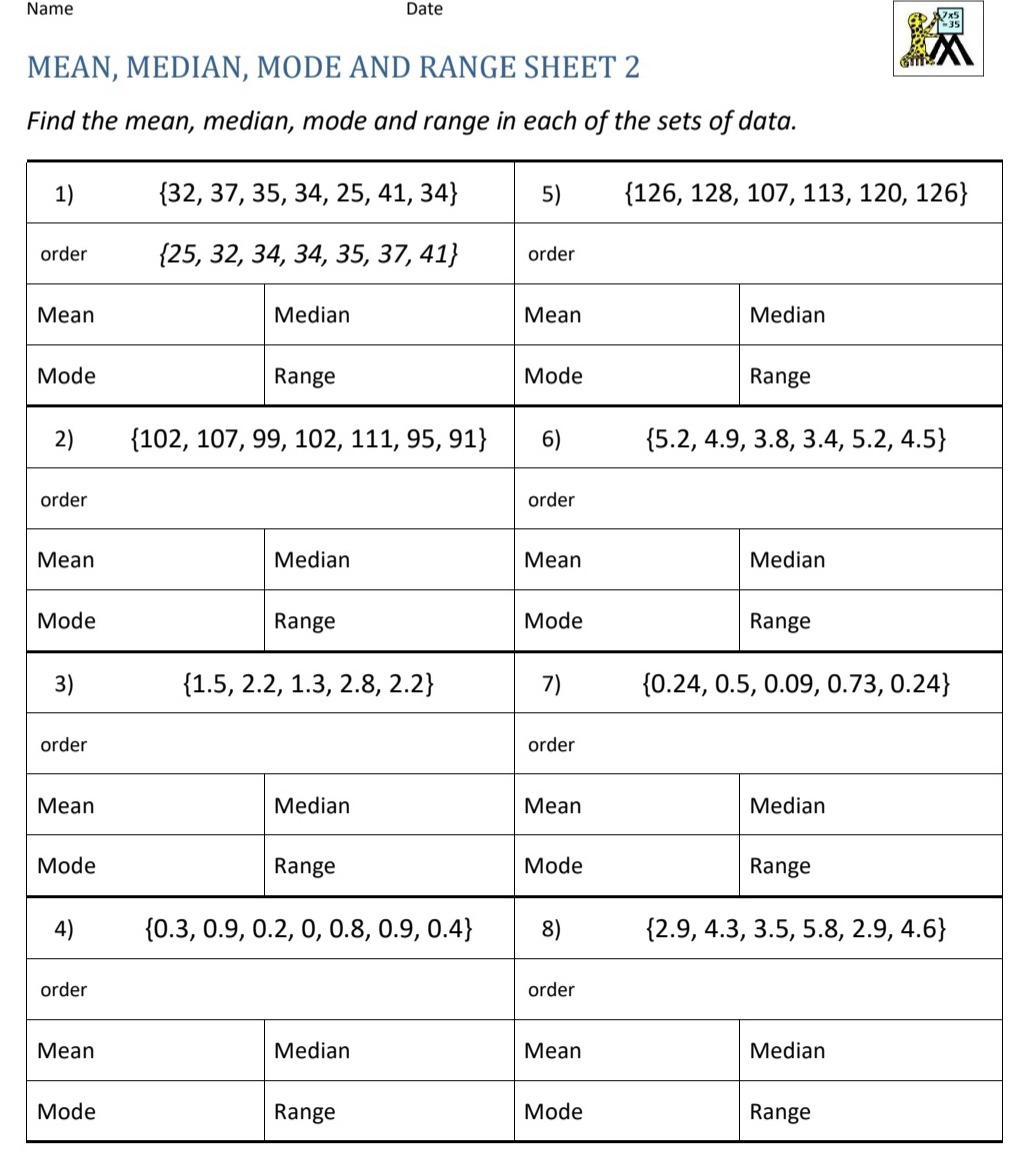 Name Date
MEAN, MEDIAN, MODE AND RANGE SHEET 2
Fi
or
M
M
or
M
M
or
M
M
o
M
M