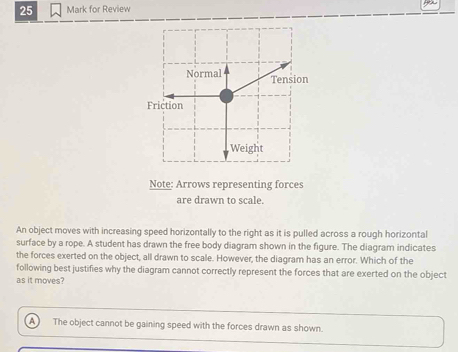 Solved: for Review a Note: Arrows representing forces are drawn to ...