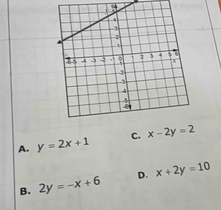 6
C. x-2y=2
A. y=2x+1
D、 x+2y=10
B. 2y=-x+6