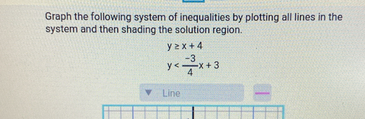 Graph the following system of inequalities by plotting all lines in the
system and then shading the solution region.
y≥ x+4
y
Line