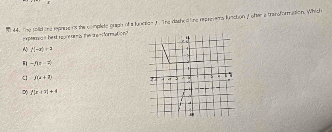 Solved: The solid line represents the complete graph of a functionƒ ...