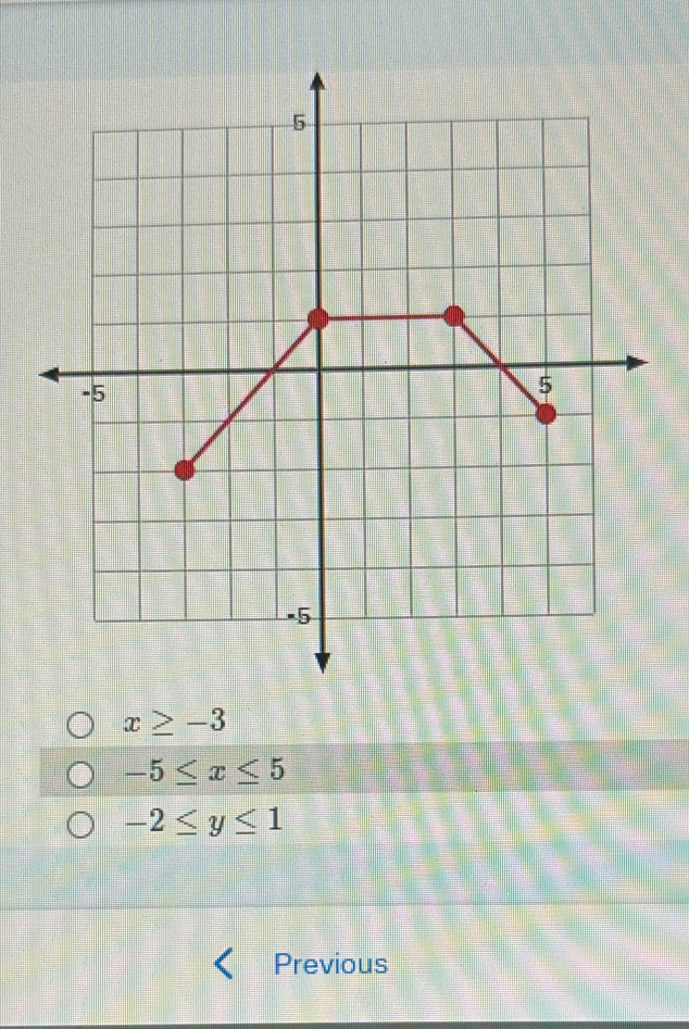 x≥ -3
-5≤ x≤ 5
-2≤ y≤ 1
Previous