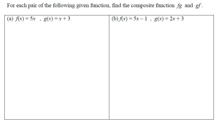 For each pair of the following given function, find the composite function fg and gf.