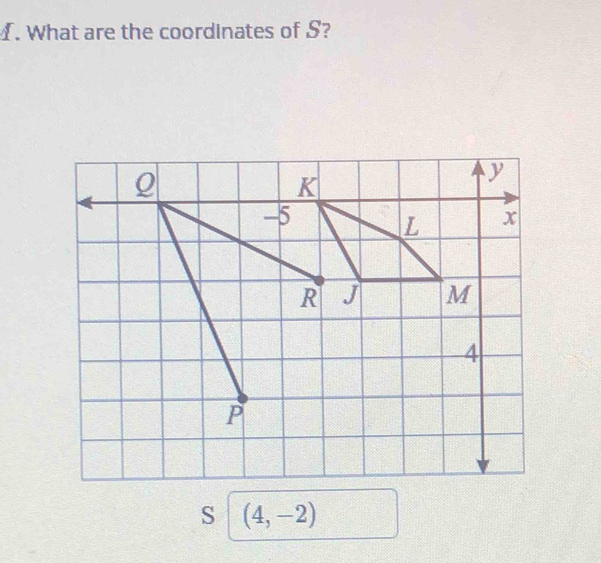 What are the coordinates of S? 
S (4,-2)