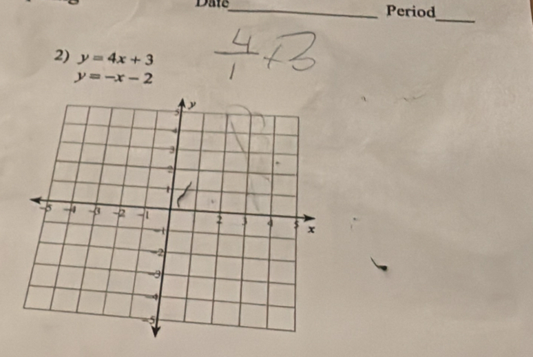 Date_ Period
_
2) y=4x+3
y=-x-2