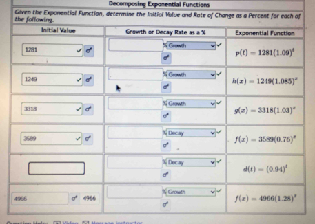 Decomposing Exponential Functions