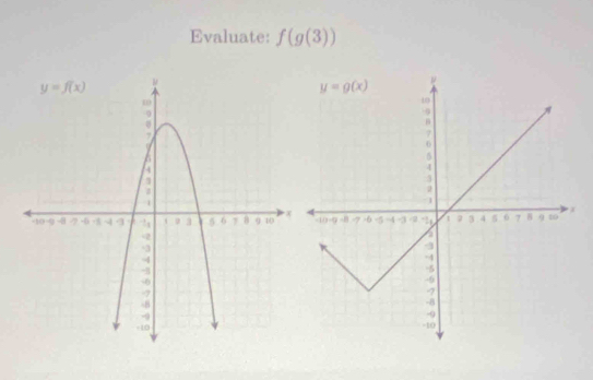 Evaluate: f(g(3))