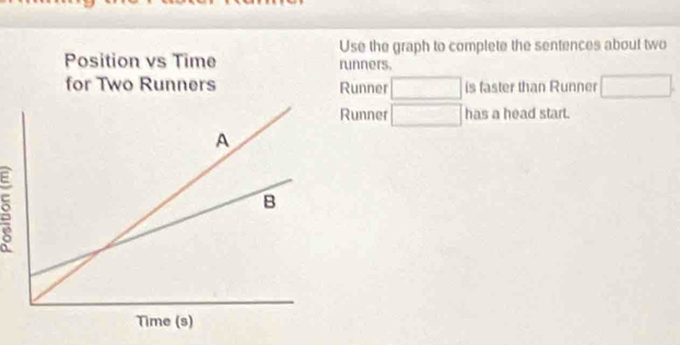 se the graph to complete the sentences about two 
unners. 
unner □ is faster than Runner □. 
unner □ has a head start. 
o