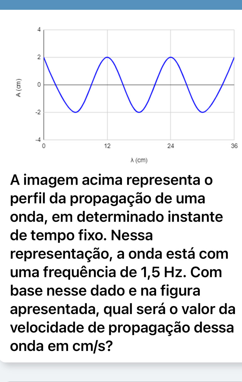 A imagem acima representa o 
perfil da propagação de uma 
onda, em determinado instante 
de tempo fixo. Nessa 
representação, a onda está com 
uma frequência de 1,5 Hz. Com 
base nesse dado e na figura 
apresentada, qual será o valor da 
velocidade de propagação dessa 
onda em cm/s?