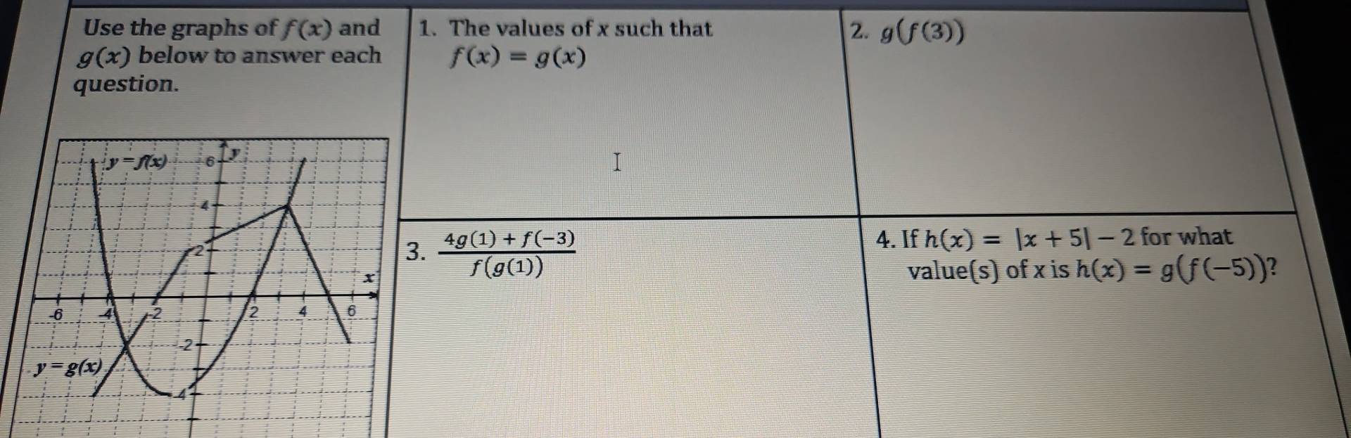 Use the graphs of f(x) and 1. The values of x such that 2. g(f(3))
g(x) below to answer each f(x)=g(x)
question.
4. If h(x)=|x+5|-2 for what
 (4g(1)+f(-3))/f(g(1)) 
value(s) of x is h(x)=g(f(-5)) 2