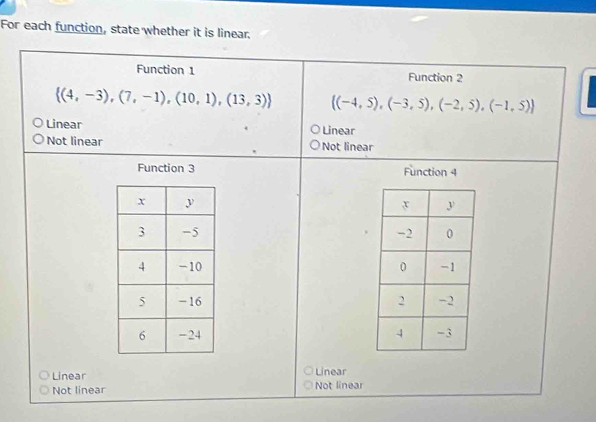 For each function, state whether it is linear.
Function 1 Function 2
 (4,-3),(7,-1),(10,1),(13,3)  (-4,5),(-3,5),(-2,5),(-1,5)
Linear Linear
Not linear Not linear
Function 3 Function 4

Linear Linear
Not linear Not linear