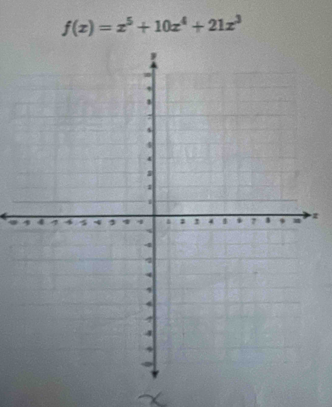 f(x)=x^5+10x^4+21x^3