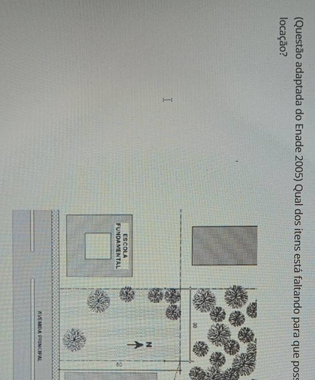 (Questão adaptada do Enade 2005) Qual dos itens está faltando para que poss 
locação? 
AVENIDA PRINCIPAL