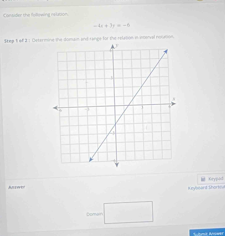 Consider the following relation.
-4x+3y=-6
Step 1 of 2 : Determine the domain and range for the relation in interval notation. 
Answer Keypad 
Keyboard Shortcu 
Domain: □ 
Submit Answer