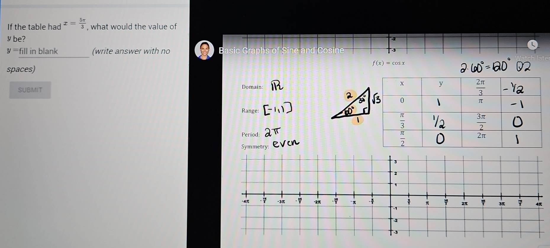 If the table had^(x=frac 5π)3 , what would the value of
y be?
2
_
y= fill in blank (write answer with no Basic Graphs of Sine and Cosine
spaces) f(x)=cos x
SUBMIT
Domain:
Range: 
Period: 
Symmetry:
3
2
1
-4π - -3π -  -2π  π - 3  4π
π 2π
-1
2
3