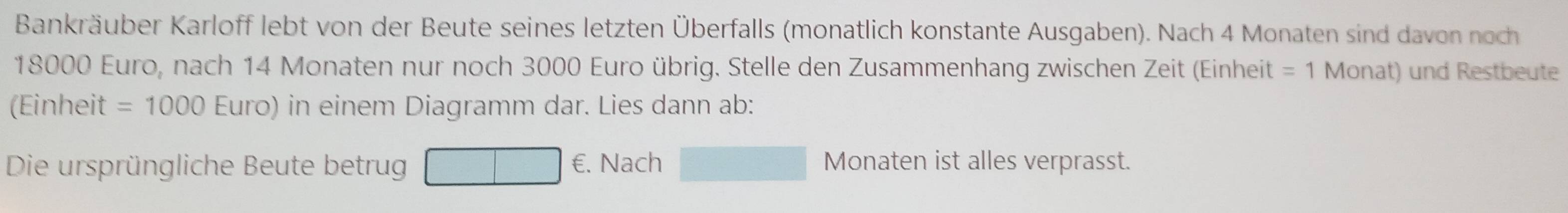 Bankräuber Karloff lebt von der Beute seines letzten Überfalls (monatlich konstante Ausgaben). Nach 4 Monaten sind davon noch
18000 Euro, nach 14 Monaten nur noch 3000 Euro übrig. Stelle den Zusammenhang zwischen Zeit (Einheit =1 Monat) und Restbeute 
(Einheit =1000 Euro) in einem Diagramm dar. Lies dann ab : 
Die ursprüngliche Beute betrug €. Nach Monaten ist alles verprasst.