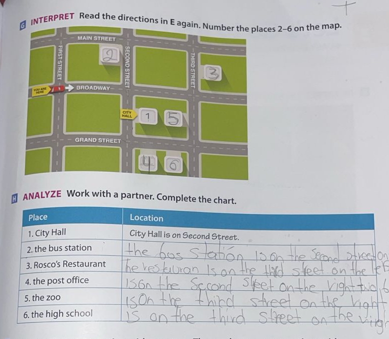 INTERPRET Read the directions in E again. Number the places 2-6 on the map. 
ANALYZE Work with a partner. Complete the